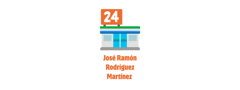 jose ramon